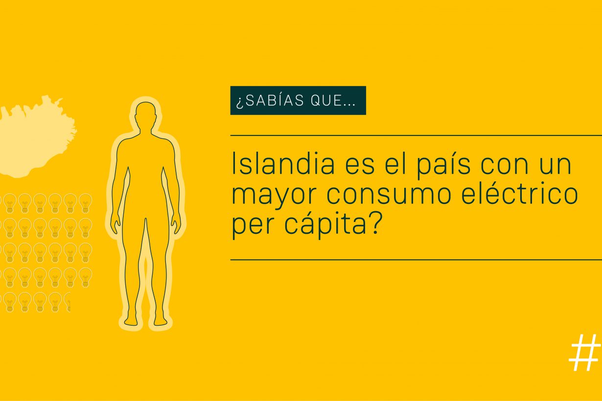 ¿Sabías que Islandia es el país con un mayor consumo eléctrico per cápita?