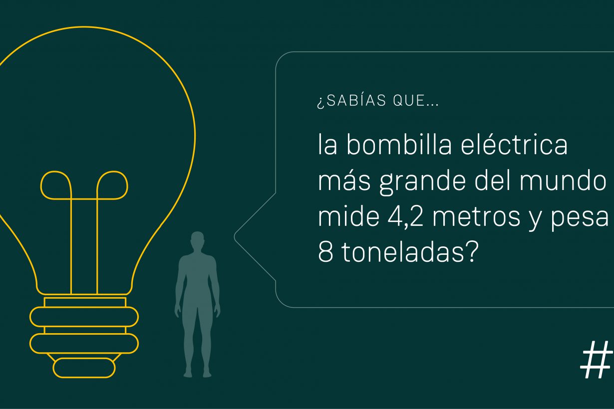 ¿Sabías que la bombilla más grande del mundo mide 4.2 metros y pesa 8 toneladas?