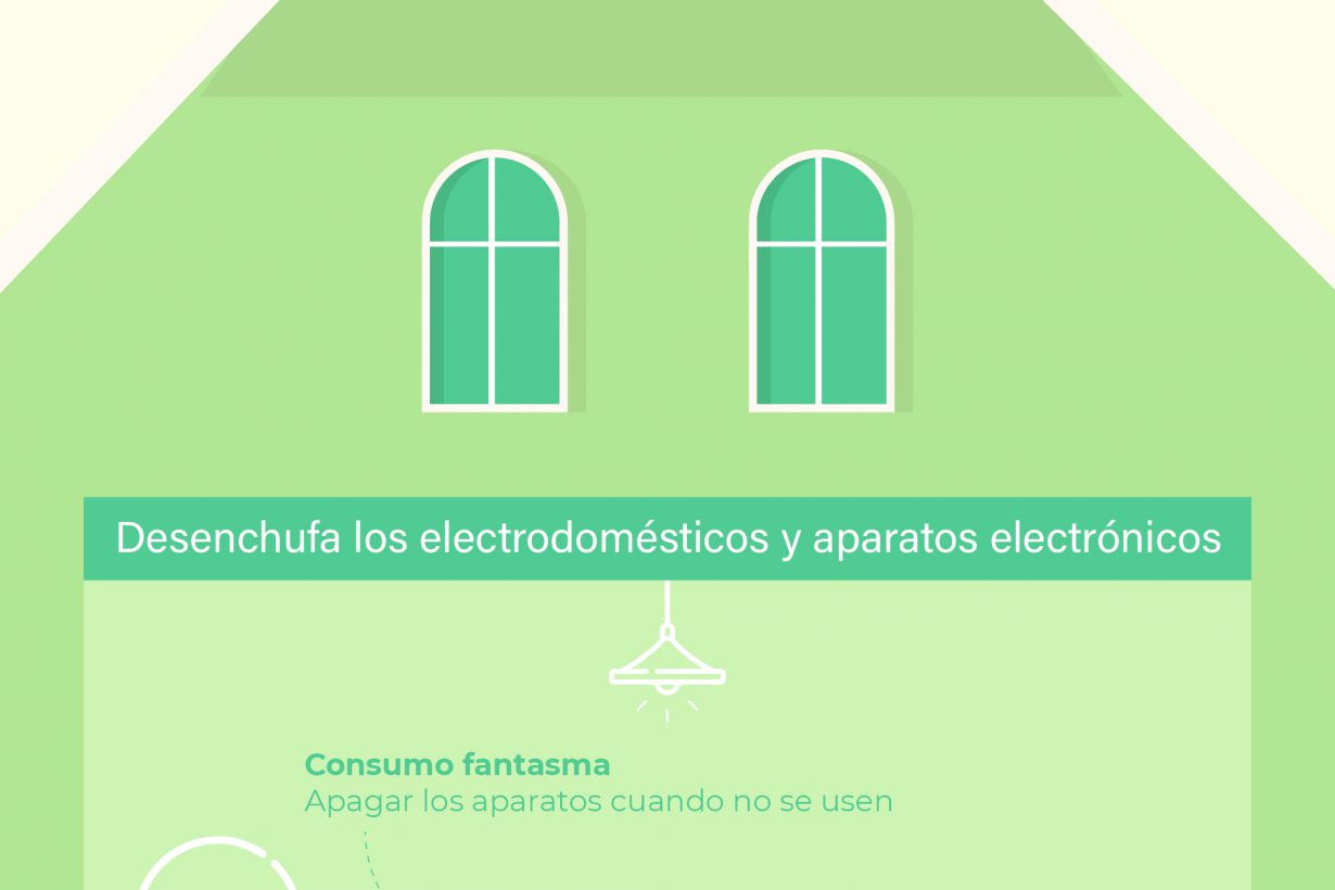 [INFOGRAFÍA] Las claves de un hogar sostenible
