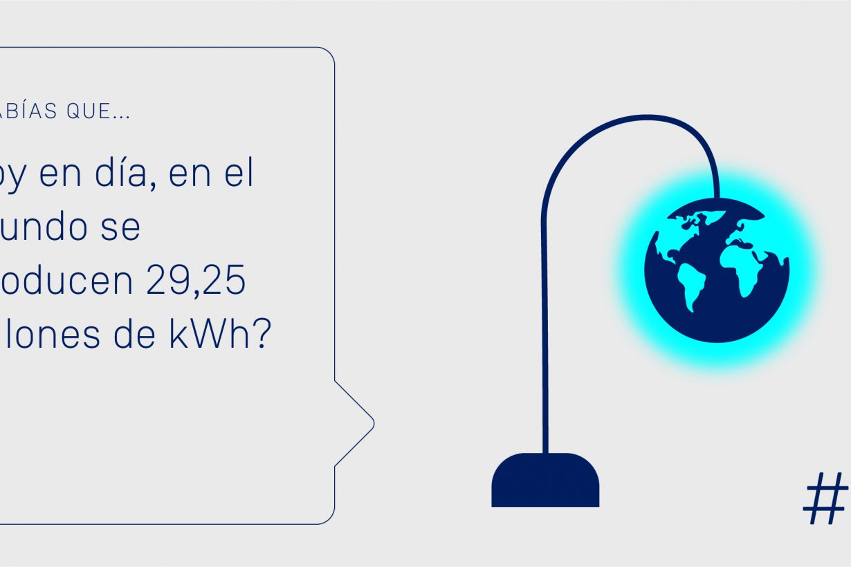 ¿Sabías que en el mundo se producen cada día 29,25 billones de kWh