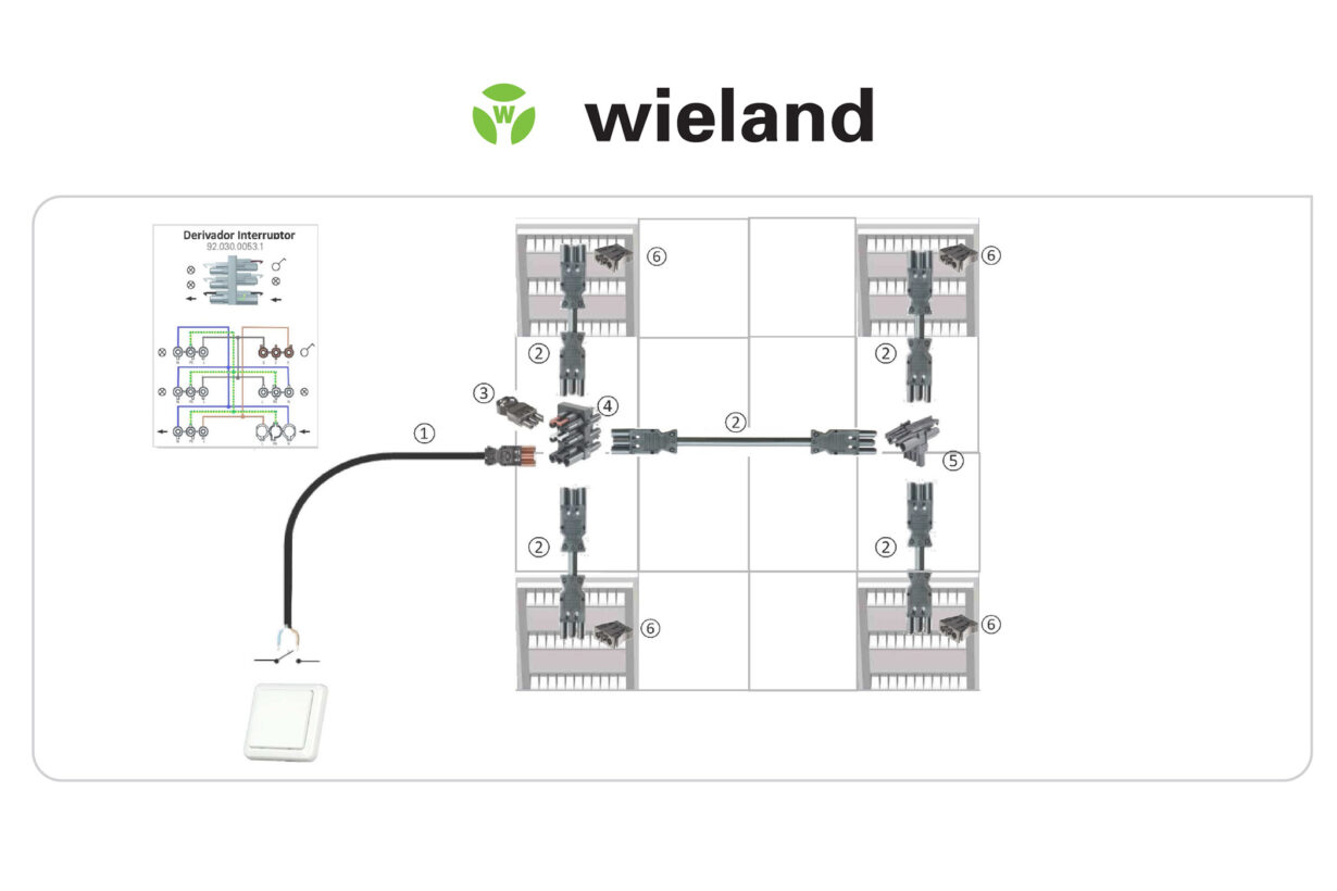 Nuevo catálogo de Wieland, textos de prescripción para unidades de obra