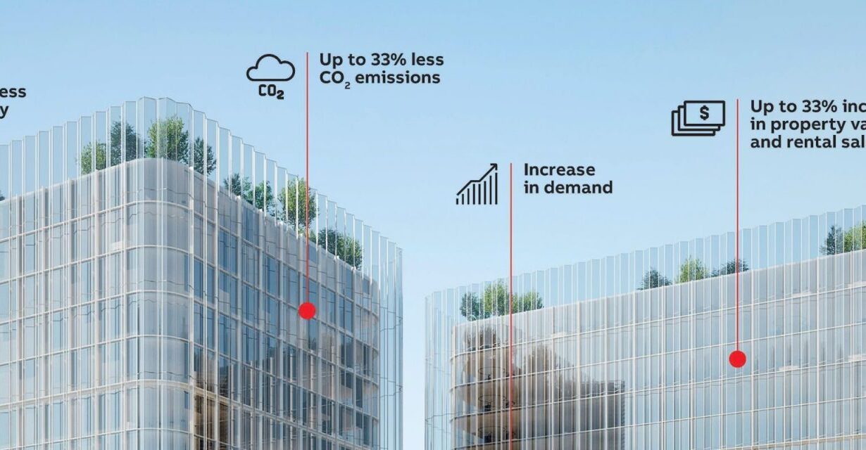 La importancia de BREEAM para el sector de la construcción