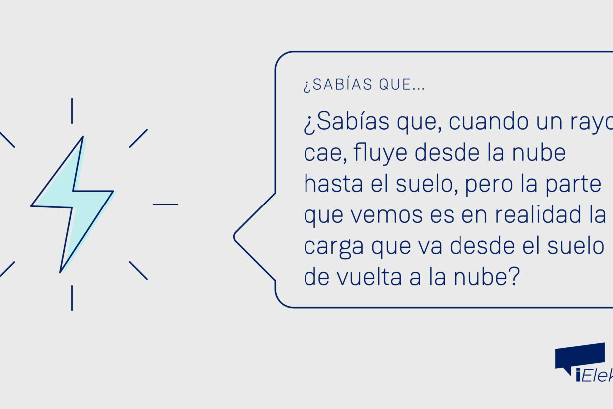 ¿Sabías que, cuando cae un rayo, fluye desde la nube hasta el suelo, pero la parte que vemos es en realidad la carga yendo del suelo hacia arriba