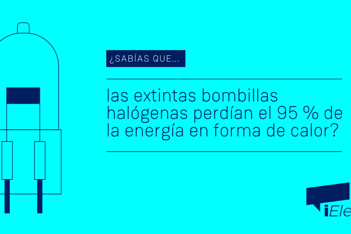 sabias que las extintas bombillas halógenas perdían el 95 % de la energía en forma de calor