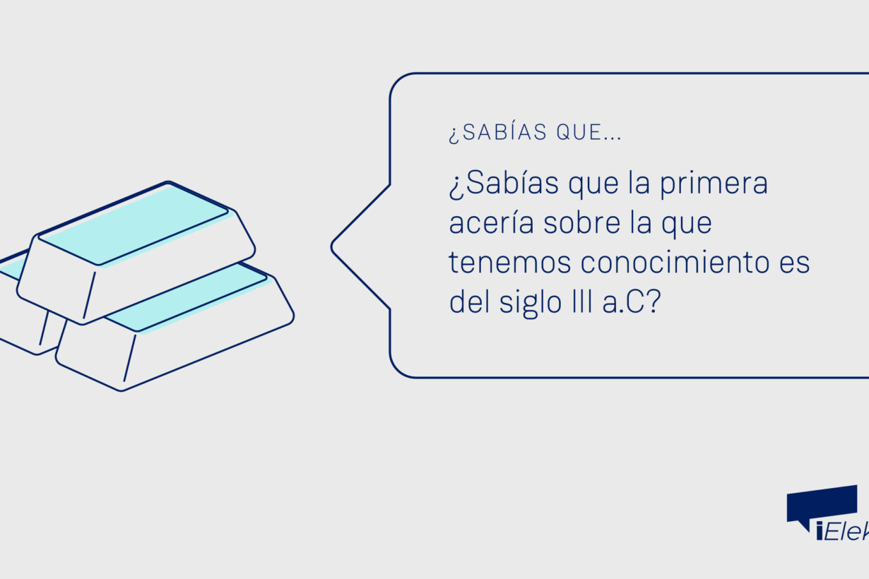 Sabías que la primera acería data del Siglo III A.C