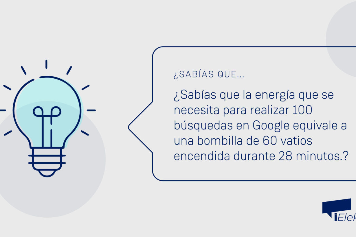 Sabías cuánta energía consume realizar 100 búsquedas en Google