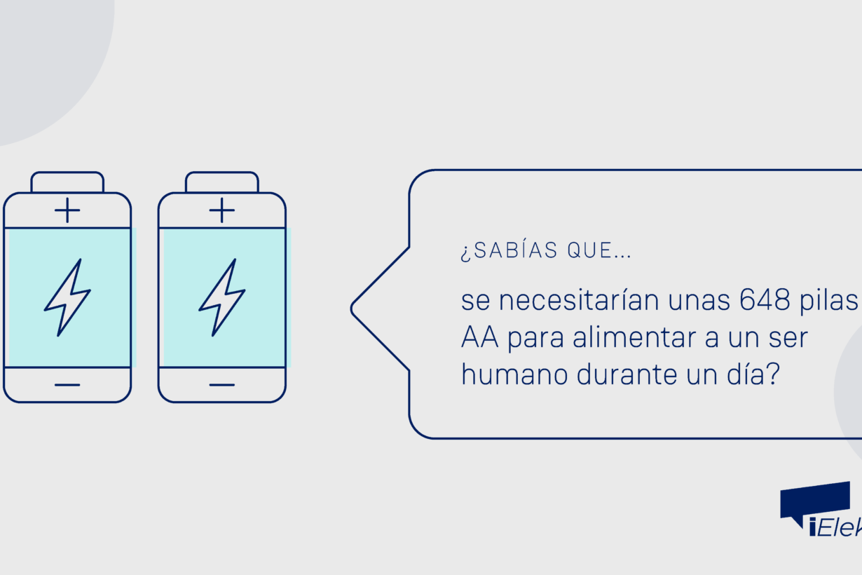 Sabías que se necesitarían unas 648 pilas para mantener a un humano durante un día