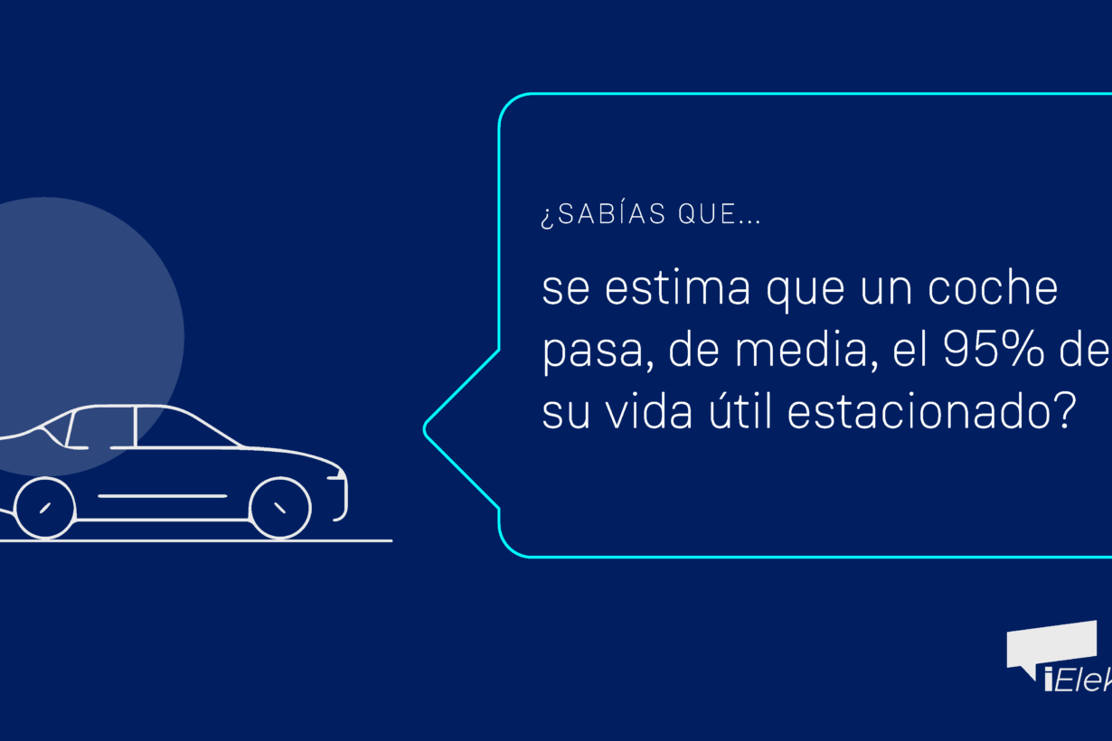 ¿Sabías que un coche pasa, de media, el 95 % de su vida estacionado