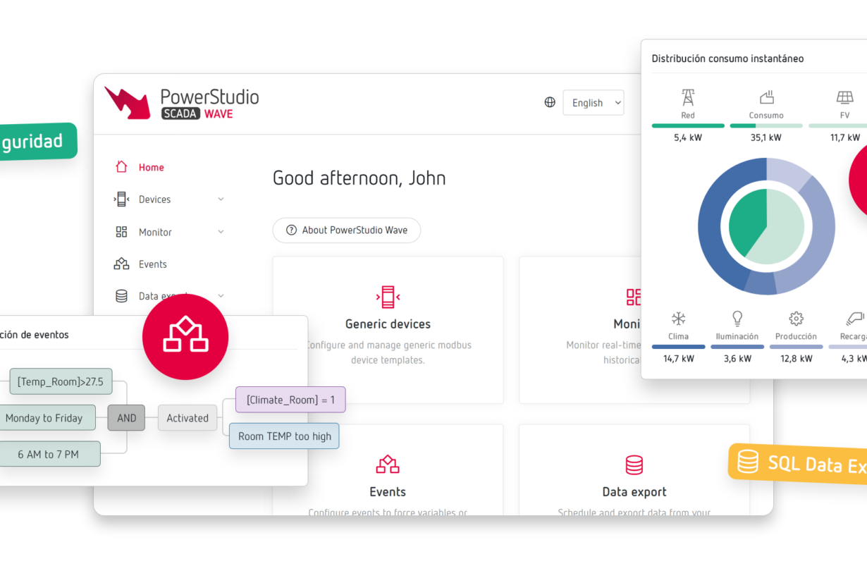 Circutor mejora PowerStudio SCADA, un software diseñado para la industria 4.0