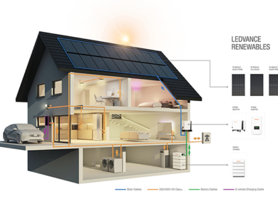 LEDVANCE presenta LEDVANCE Renewables, su nueva línea de negocio para fotovoltaica