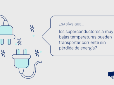¿Sabias que los superconductores, a muy baja temperatura, pueden transportar energía sin pérdida de corriente