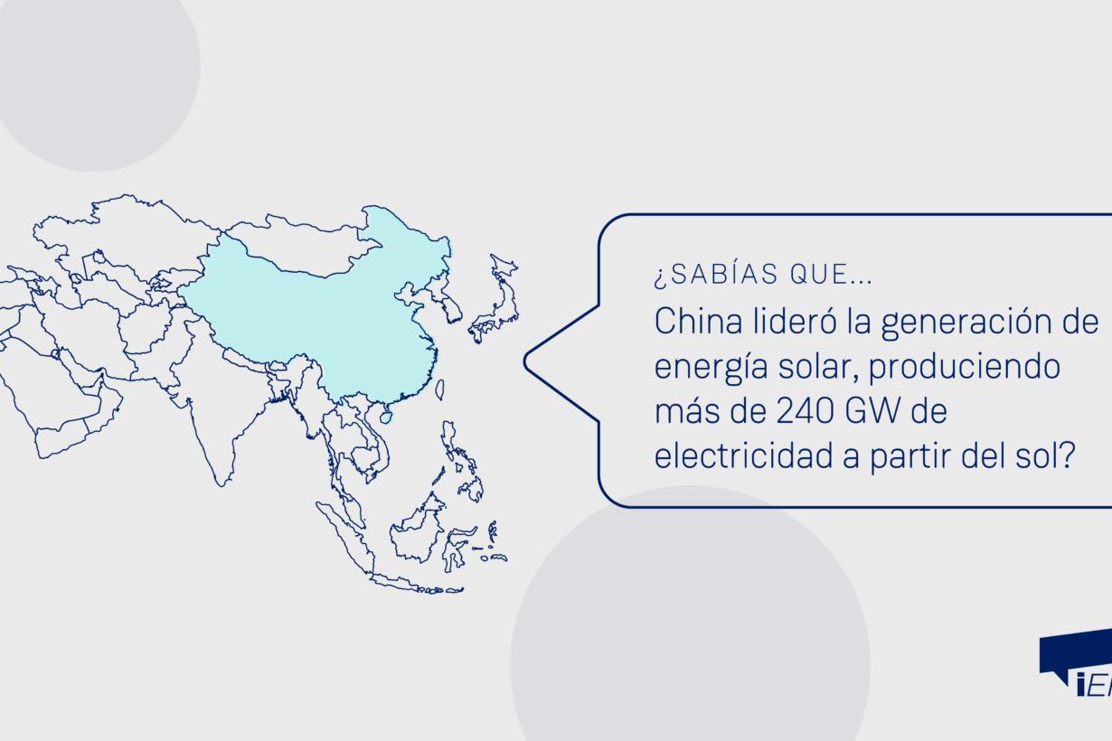 Sabías que China lidera la producción de energia solar